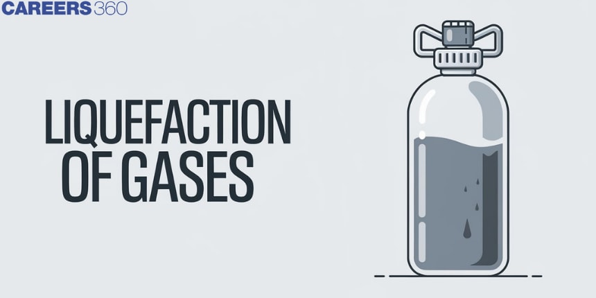 Liquefaction of Gases